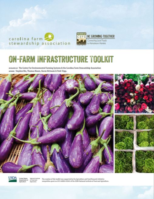 On-Farm Infrastructure Toolkit